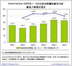 翻譯服務(wù)向搜索化轉(zhuǎn)型 谷歌借機拓展用戶與圖文設(shè)計制作新格局